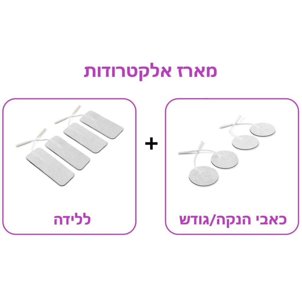 מארז מתנה: אלקטרודות ללידה + לכאבי הנקה